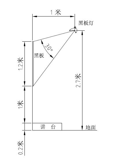 黑板燈設(shè)計方案