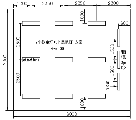 小教室6+3方案和常規(guī)教室9+3方案