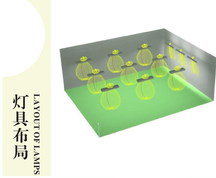 教室燈黑板燈照明設(shè)計模擬
