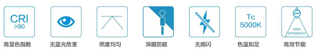 LED護(hù)眼教室燈產(chǎn)品智能解決方案