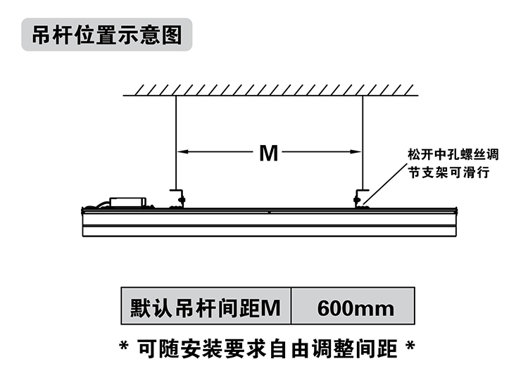 學(xué)校校園教室照明燈具最新標(biāo)準(zhǔn)黑板燈光照明標(biāo)準(zhǔn)改造注意事項(xiàng)安裝標(biāo)準(zhǔn)專用燈安裝說明