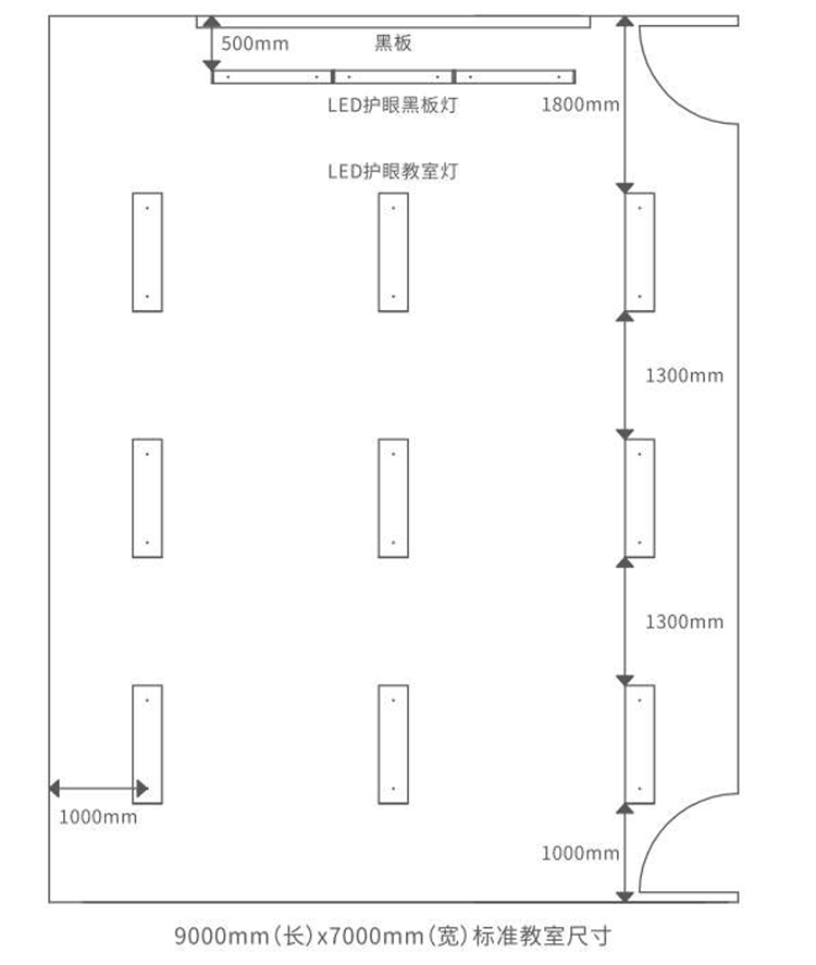 教室護(hù)眼照明方案布燈示意圖